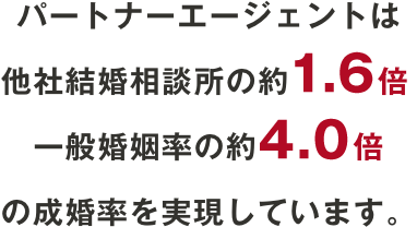 パートナーエージェントの成婚率は一般成婚率の約４倍